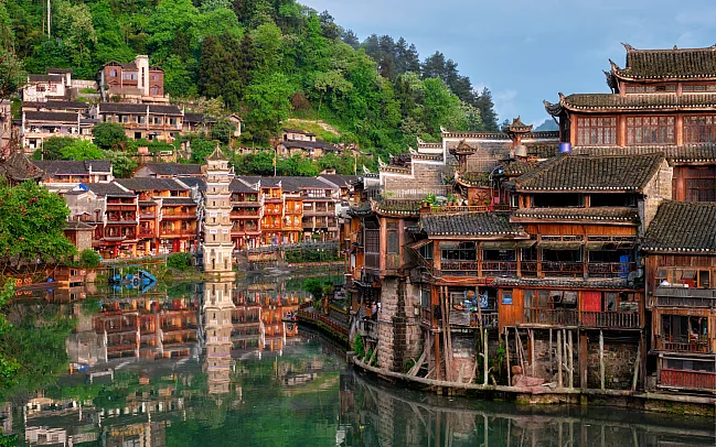 Top China Attractions
