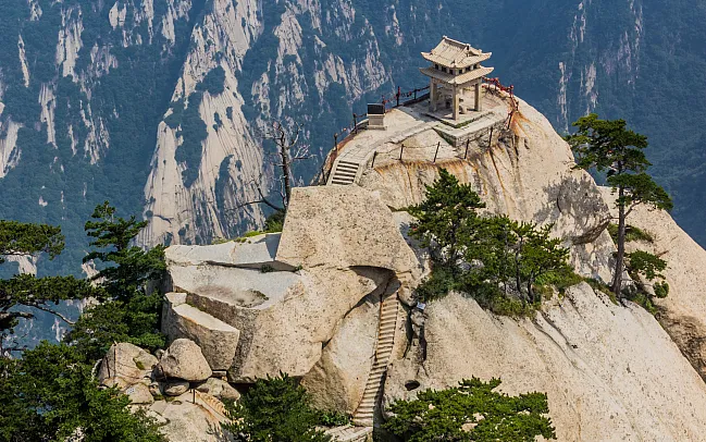 China FAQs