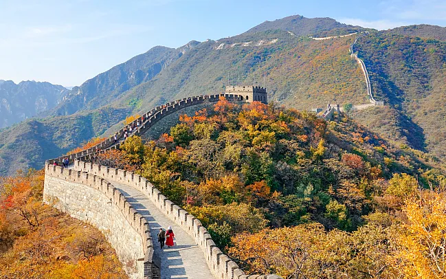 China FAQs